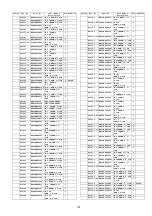 Предварительный просмотр 123 страницы Panasonic VIERA TH-42PZ85U Service Manual