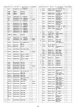 Предварительный просмотр 126 страницы Panasonic VIERA TH-42PZ85U Service Manual