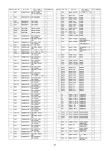 Предварительный просмотр 127 страницы Panasonic VIERA TH-42PZ85U Service Manual