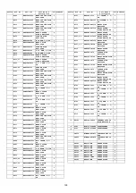 Предварительный просмотр 128 страницы Panasonic VIERA TH-42PZ85U Service Manual