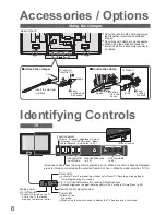 Preview for 8 page of Panasonic Viera TH-42PZ8B Operating Instructions Manual