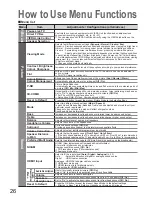 Preview for 26 page of Panasonic Viera TH-42PZ8B Operating Instructions Manual