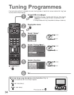 Preview for 34 page of Panasonic Viera TH-42PZ8B Operating Instructions Manual