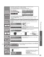 Preview for 35 page of Panasonic Viera TH-42PZ8B Operating Instructions Manual