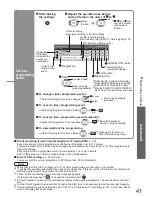 Preview for 41 page of Panasonic Viera TH-42PZ8B Operating Instructions Manual