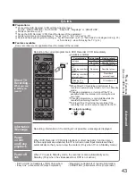 Preview for 43 page of Panasonic Viera TH-42PZ8B Operating Instructions Manual