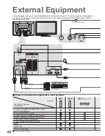 Preview for 48 page of Panasonic Viera TH-42PZ8B Operating Instructions Manual