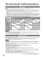 Preview for 50 page of Panasonic Viera TH-42PZ8B Operating Instructions Manual