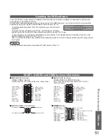 Preview for 51 page of Panasonic Viera TH-42PZ8B Operating Instructions Manual