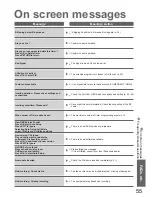 Preview for 55 page of Panasonic Viera TH-42PZ8B Operating Instructions Manual