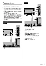 Предварительный просмотр 9 страницы Panasonic VIERA TH-43EX600A Operating Instructions Manual