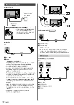 Предварительный просмотр 10 страницы Panasonic VIERA TH-43EX600A Operating Instructions Manual