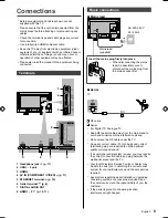 Предварительный просмотр 9 страницы Panasonic Viera TH-43EX600H Operating Instructions Manual