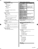 Предварительный просмотр 19 страницы Panasonic Viera TH-43EX600H Operating Instructions Manual