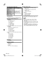 Предварительный просмотр 22 страницы Panasonic Viera TH-43FX600H Operating Instructions Manual