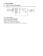 Preview for 8 page of Panasonic Viera TH-46PZ81E Service Manual