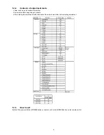 Preview for 9 page of Panasonic Viera TH-46PZ81E Service Manual