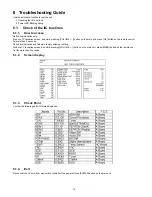 Preview for 12 page of Panasonic Viera TH-46PZ81E Service Manual