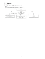 Preview for 14 page of Panasonic Viera TH-46PZ81E Service Manual