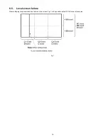 Preview for 16 page of Panasonic Viera TH-46PZ81E Service Manual