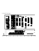 Preview for 70 page of Panasonic Viera TH-46PZ81E Service Manual