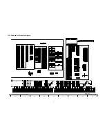 Preview for 71 page of Panasonic Viera TH-46PZ81E Service Manual