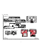 Preview for 92 page of Panasonic Viera TH-46PZ81E Service Manual