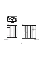 Preview for 104 page of Panasonic Viera TH-46PZ81E Service Manual