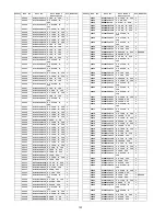 Preview for 122 page of Panasonic Viera TH-46PZ81E Service Manual