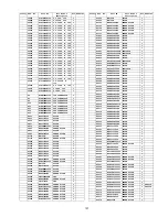 Preview for 127 page of Panasonic Viera TH-46PZ81E Service Manual