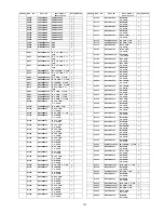 Preview for 131 page of Panasonic Viera TH-46PZ81E Service Manual