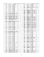 Preview for 132 page of Panasonic Viera TH-46PZ81E Service Manual