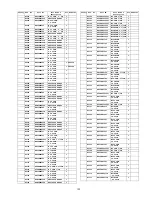 Preview for 133 page of Panasonic Viera TH-46PZ81E Service Manual