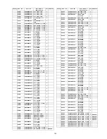 Preview for 135 page of Panasonic Viera TH-46PZ81E Service Manual