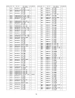 Preview for 136 page of Panasonic Viera TH-46PZ81E Service Manual