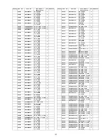 Preview for 137 page of Panasonic Viera TH-46PZ81E Service Manual