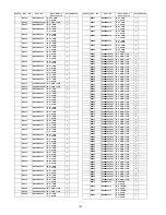 Preview for 140 page of Panasonic Viera TH-46PZ81E Service Manual