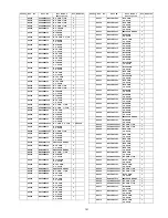 Preview for 141 page of Panasonic Viera TH-46PZ81E Service Manual