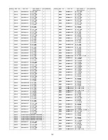 Preview for 142 page of Panasonic Viera TH-46PZ81E Service Manual