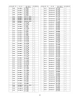 Preview for 143 page of Panasonic Viera TH-46PZ81E Service Manual