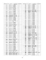 Preview for 144 page of Panasonic Viera TH-46PZ81E Service Manual