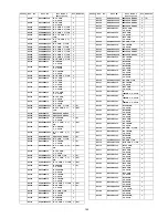 Preview for 145 page of Panasonic Viera TH-46PZ81E Service Manual