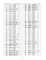 Preview for 146 page of Panasonic Viera TH-46PZ81E Service Manual