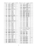 Preview for 147 page of Panasonic Viera TH-46PZ81E Service Manual