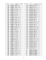 Preview for 149 page of Panasonic Viera TH-46PZ81E Service Manual