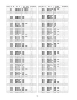 Preview for 150 page of Panasonic Viera TH-46PZ81E Service Manual