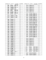 Preview for 151 page of Panasonic Viera TH-46PZ81E Service Manual