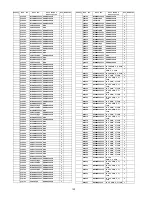 Preview for 152 page of Panasonic Viera TH-46PZ81E Service Manual