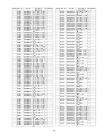 Preview for 153 page of Panasonic Viera TH-46PZ81E Service Manual