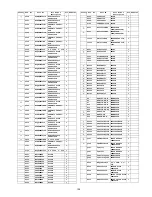 Предварительный просмотр 159 страницы Panasonic Viera TH-46PZ81E Service Manual